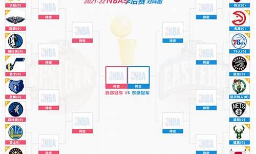 2022年nba季后赛对阵表_2022年nba季后赛对阵表