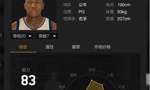 nba2kol2最强阵容2021_nba2kol2球员推荐2023