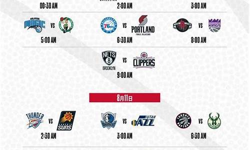 今日nba赛程直播_今日nba赛程