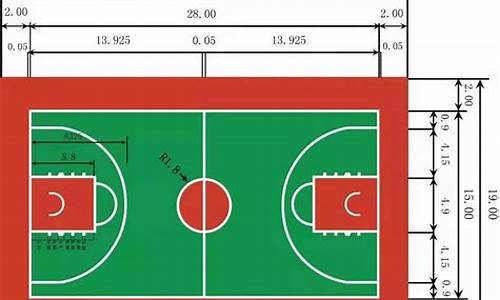 nba篮球场馆标准尺寸大小一览表_nba篮球场馆标准尺寸大小一览表图