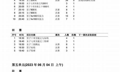 田径赛赛程_田径体育赛事查询