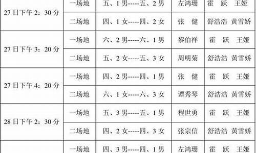 篮球比赛日程表ax_篮球赛事日程表最新版