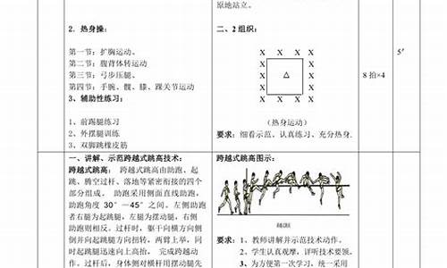 田径体育教案中班怎么写的_田径体育教案中班怎么写