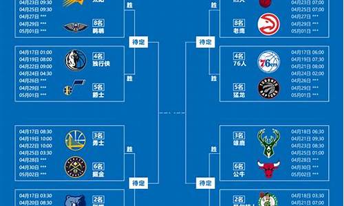 nba2021赛季赛程_nba2022赛季赛程