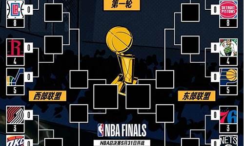 NBA季后赛什么时候_nba季后赛什么时候结束2024