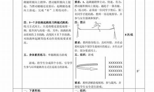 田径体育课教案模板_田径体育课教案大班下学期