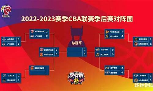 2024cba半决赛赛程时间表_2014cba半决赛