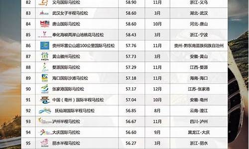 2014年体育大_2014体育赛事一览