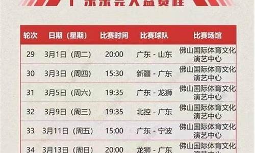 2022cba第三阶段赛程_2021cba第三阶段