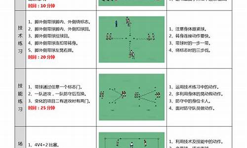 大班体育足球活动教案40篇_大班足球体育活动教案