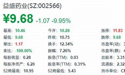 cba球队营收_cba总市值