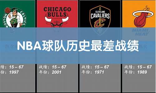 nba球队历史战绩_nba球队历史数据