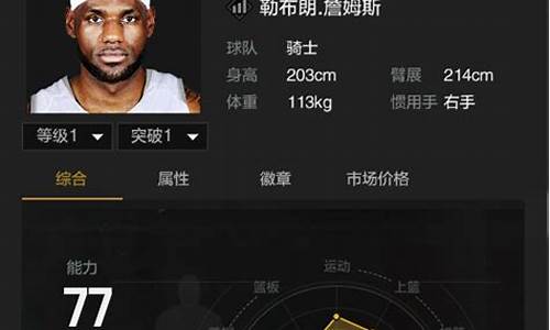 NBA球员交易情况_nba球员交易情况排名