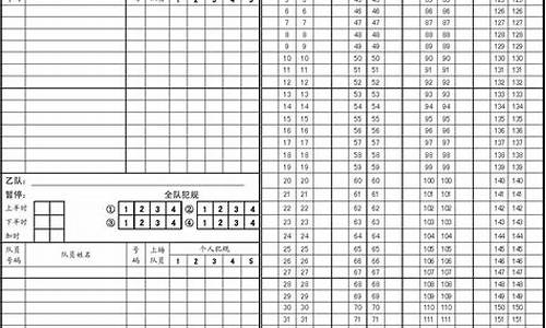 篮球赛记录表下载_篮球赛事记录表模板