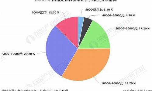 近期体育_最近体育赛事及情况