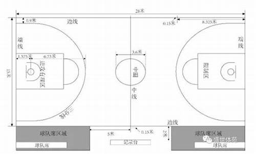 nba篮球比赛基本规则_nba篮球比赛基本规则有哪些