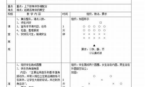 水平四田径体育教案设计_水平四体育教学教案