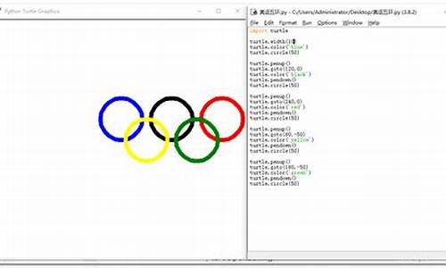 html奥运五环代码_奥运五环编程代码海龟